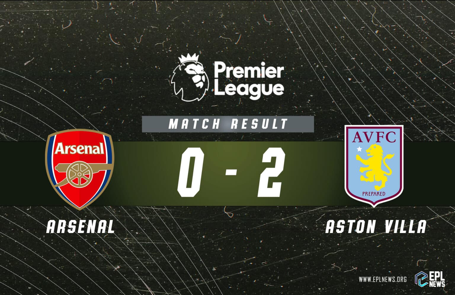 Laporan Arsenal lwn Aston Villa