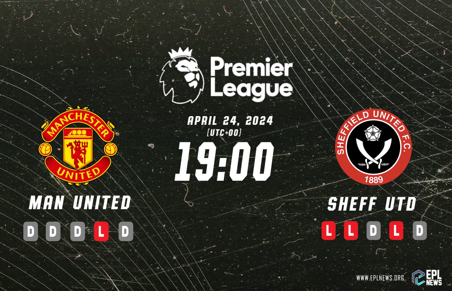 Manchester United lwn Sheffield United Preview