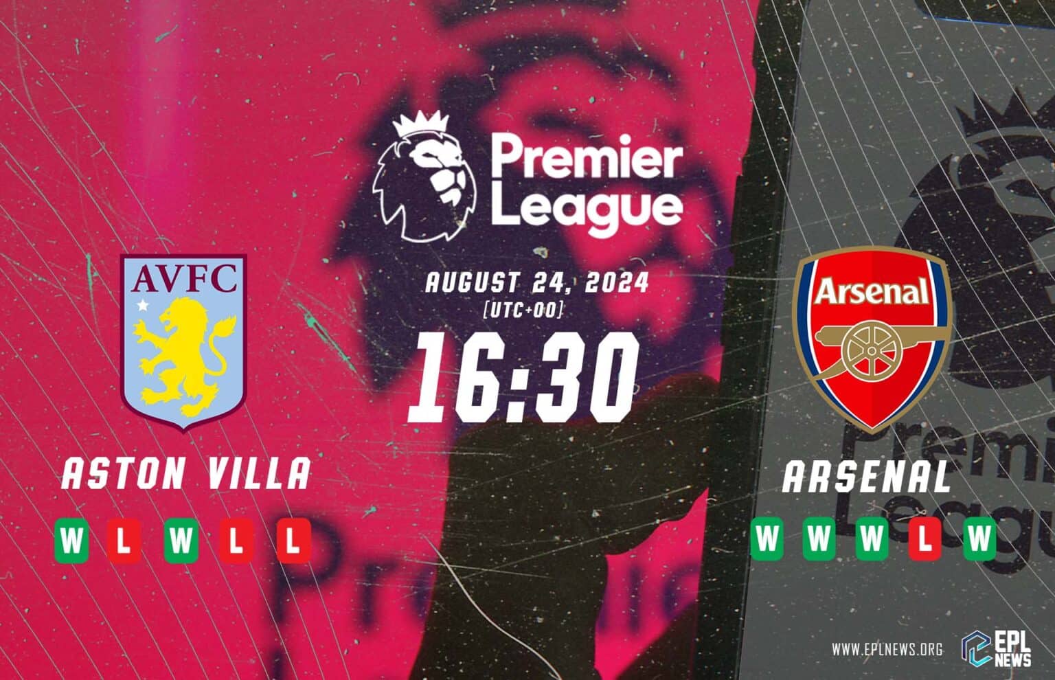 Pratonton Aston Villa lwn Arsenal