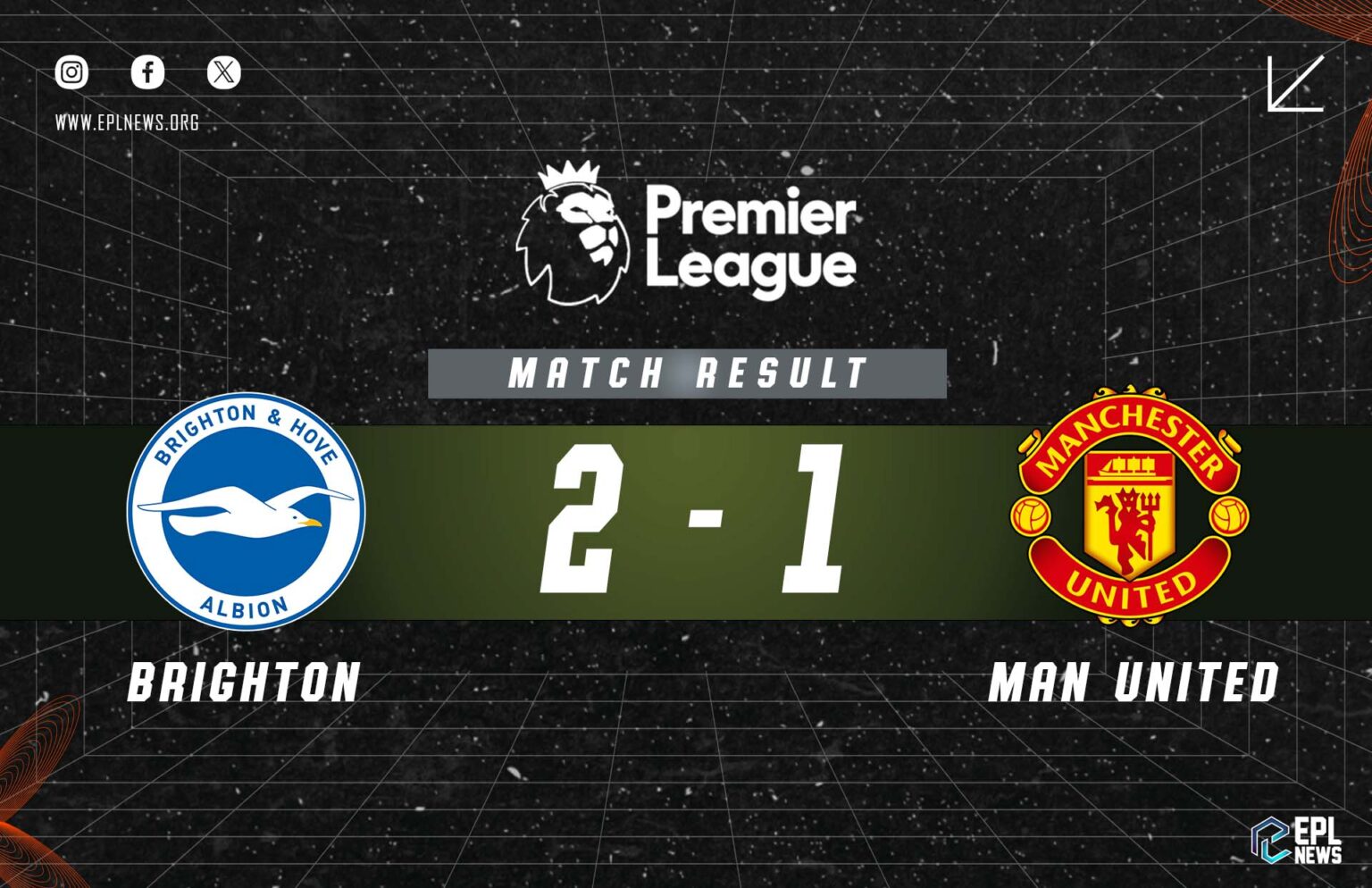 Laporan Brighton lwn Manchester United