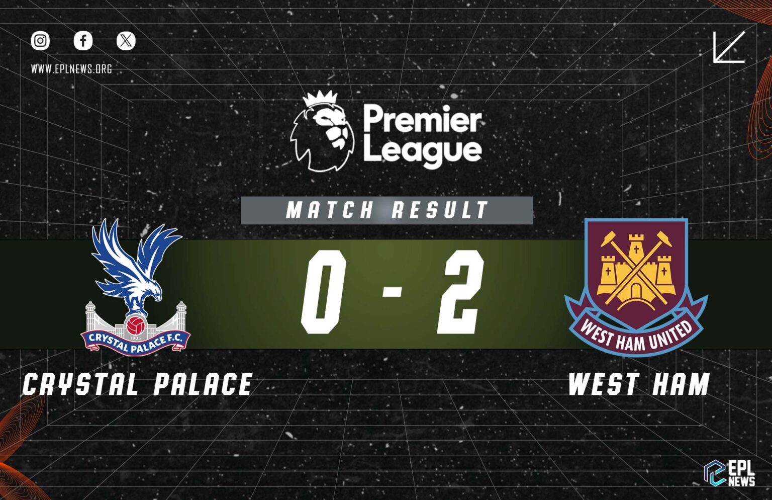 Laporan Crystal Palace lwn West Ham