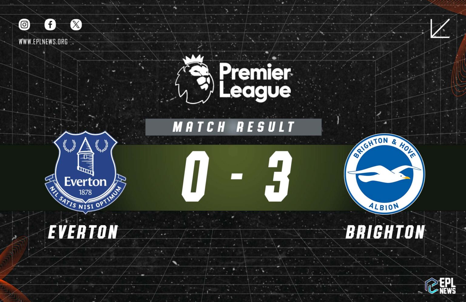 Laporan Everton lwn Brighton