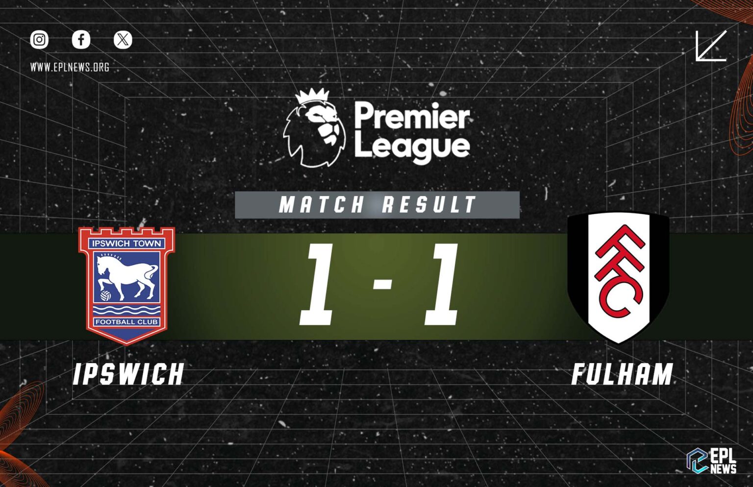 Laporan Ipswich lwn Fulham 1-1