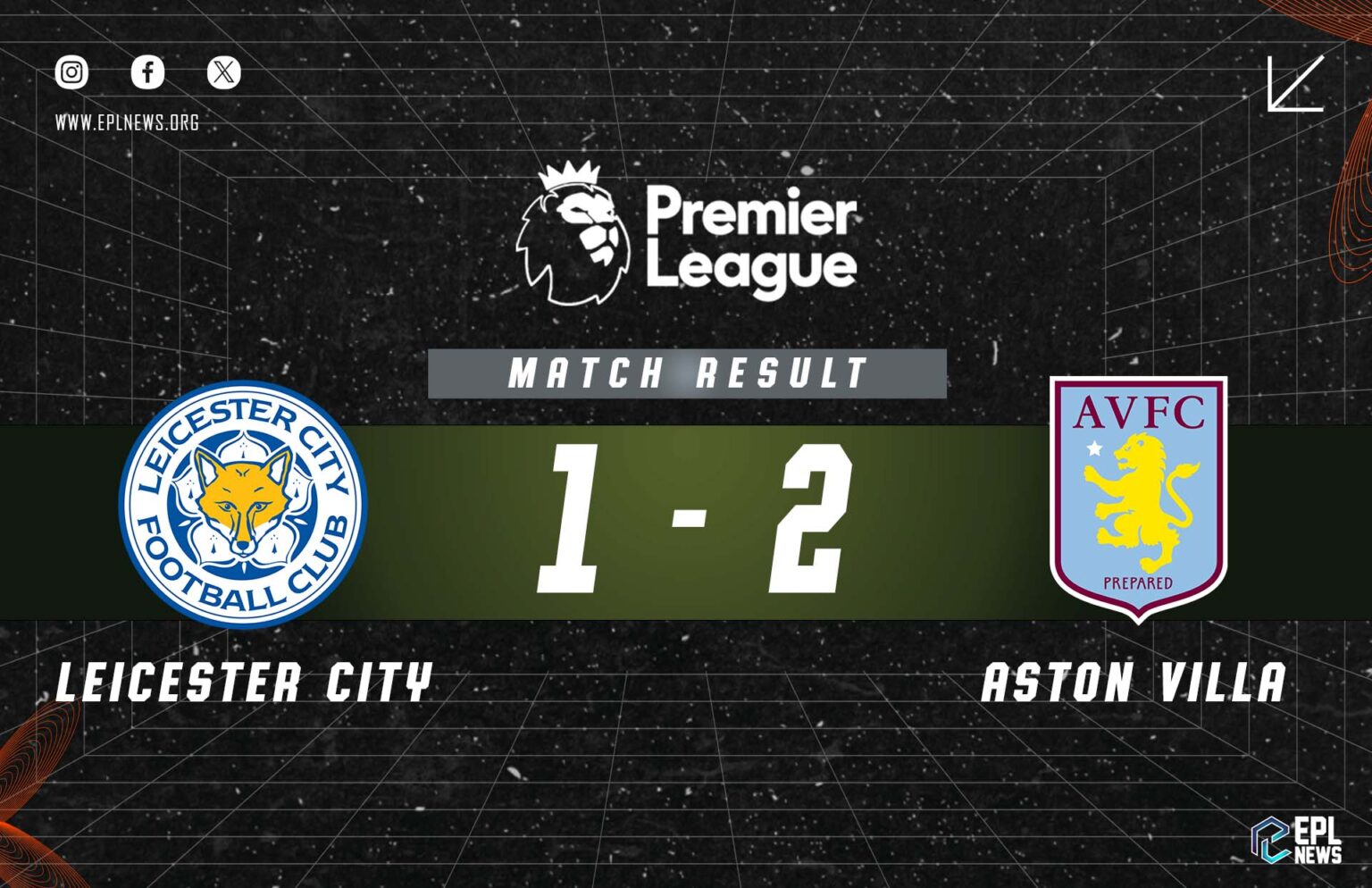 Laporan Leicester City lwn Aston Villa 1-2