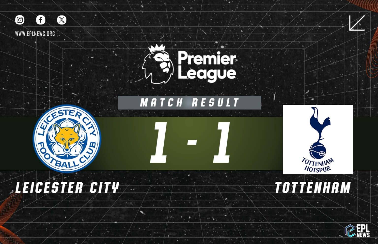 Laporan Leicester lwn Tottenham