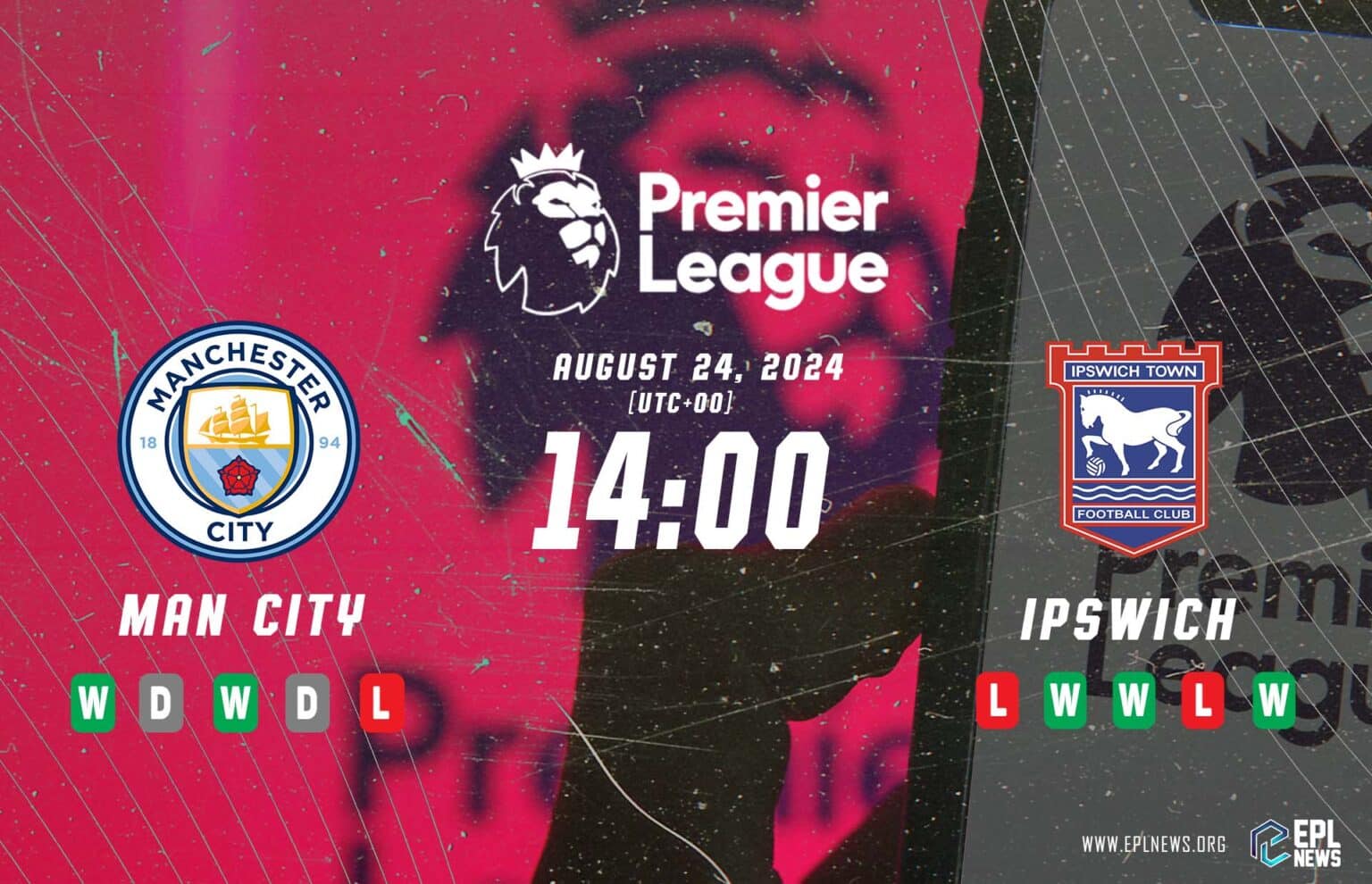 Pratonton Manchester City lwn Ipswich