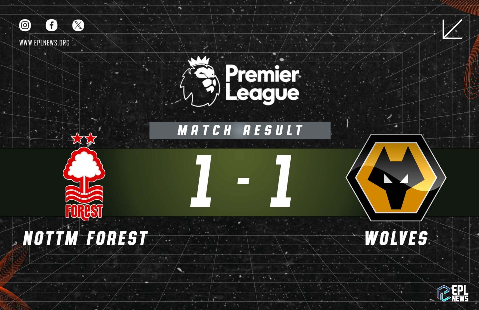 Laporan Nottingham Forest lwn Wolves 1-1