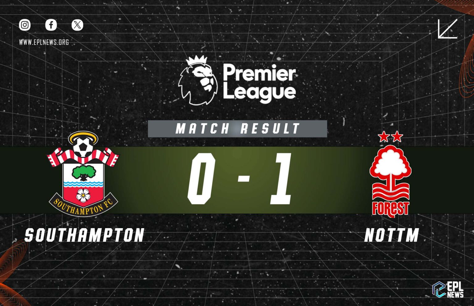 Laporan Hutan Southampton lwn Nottingham