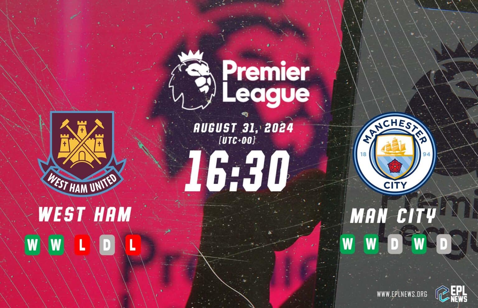 Pratonton West Ham lwn Manchester City