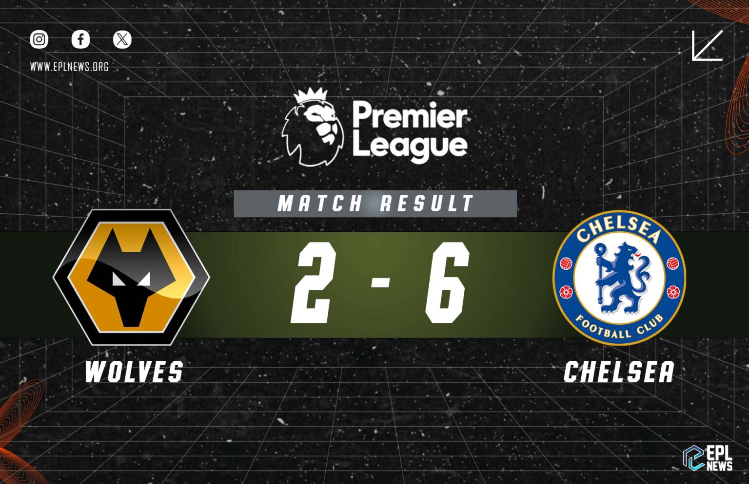 Laporan Wolves vs Chelsea