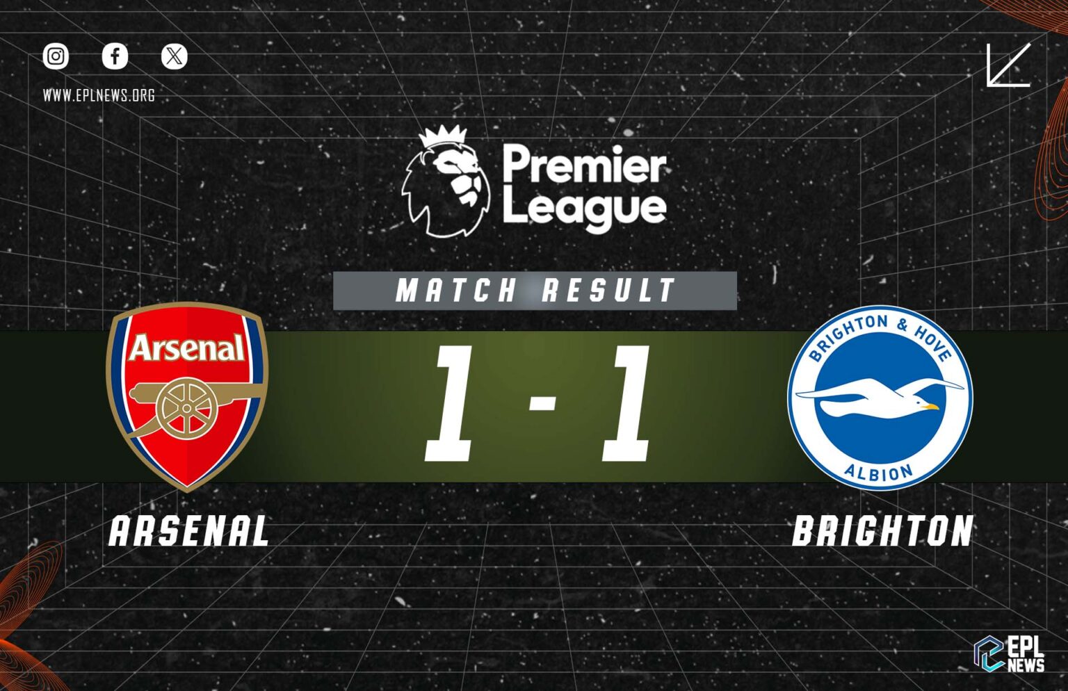 Laporan Arsenal lwn Brighton 1-1