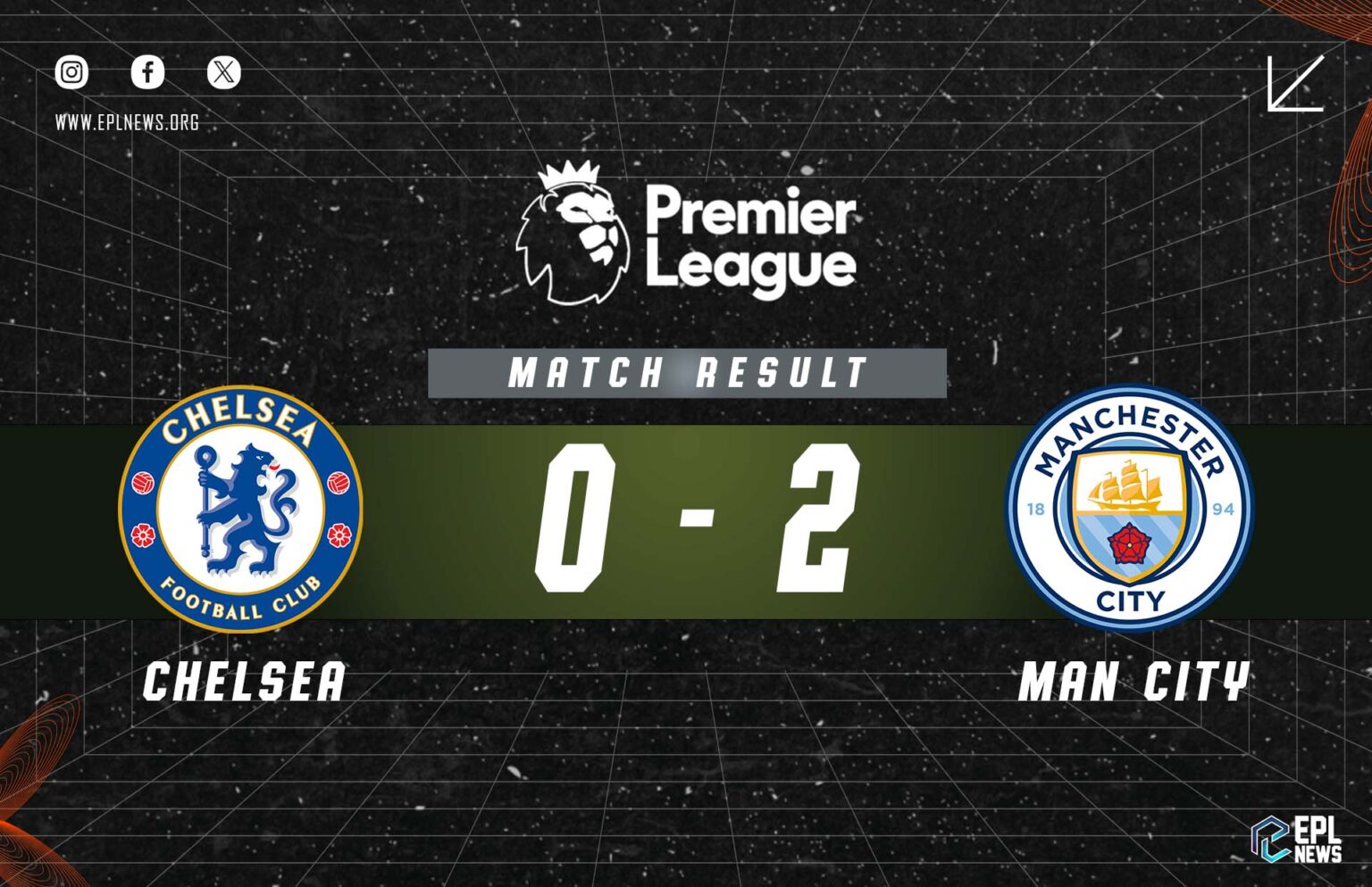 Laporan Chelsea lwn Manchester City