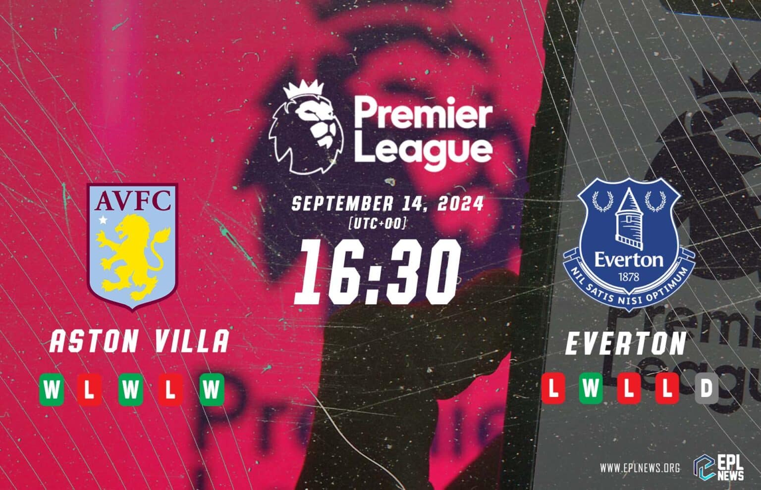 Aston Villa lwn Everton Preview