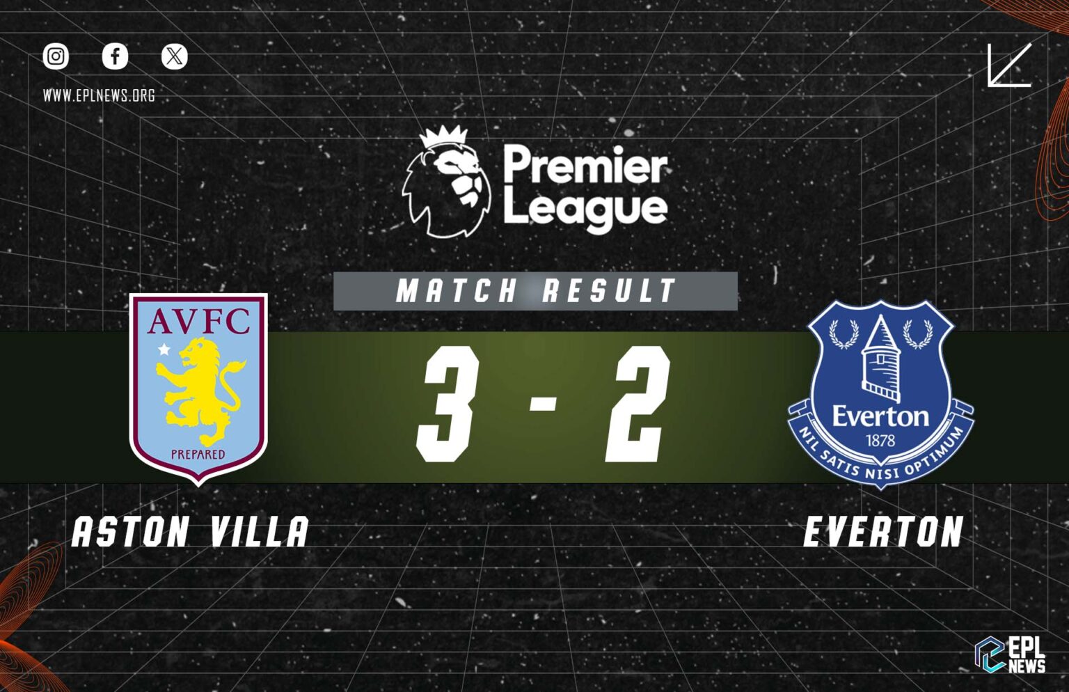 Laporan Aston Villa lwn Everton