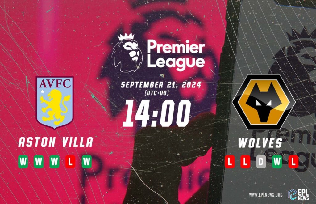 Pratonton Aston Villa lwn Wolves