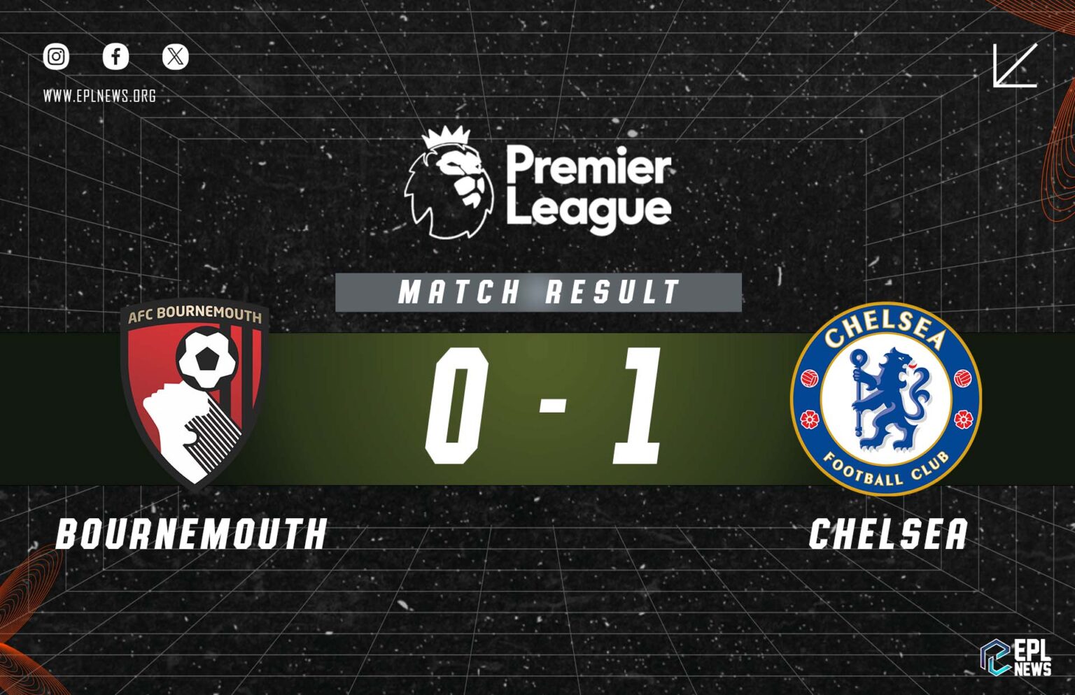 Laporan Bournemouth lwn Chelsea