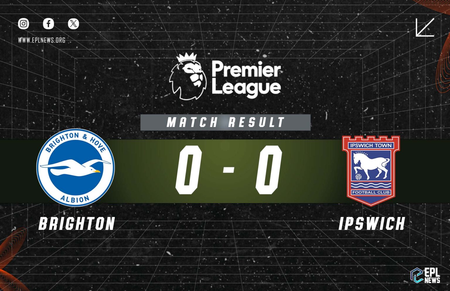 Laporan Brighton lwn Ipswich 0-0