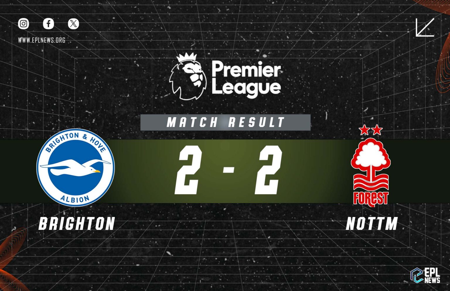 Laporan Brighton vs Nottingham Forest 2-2