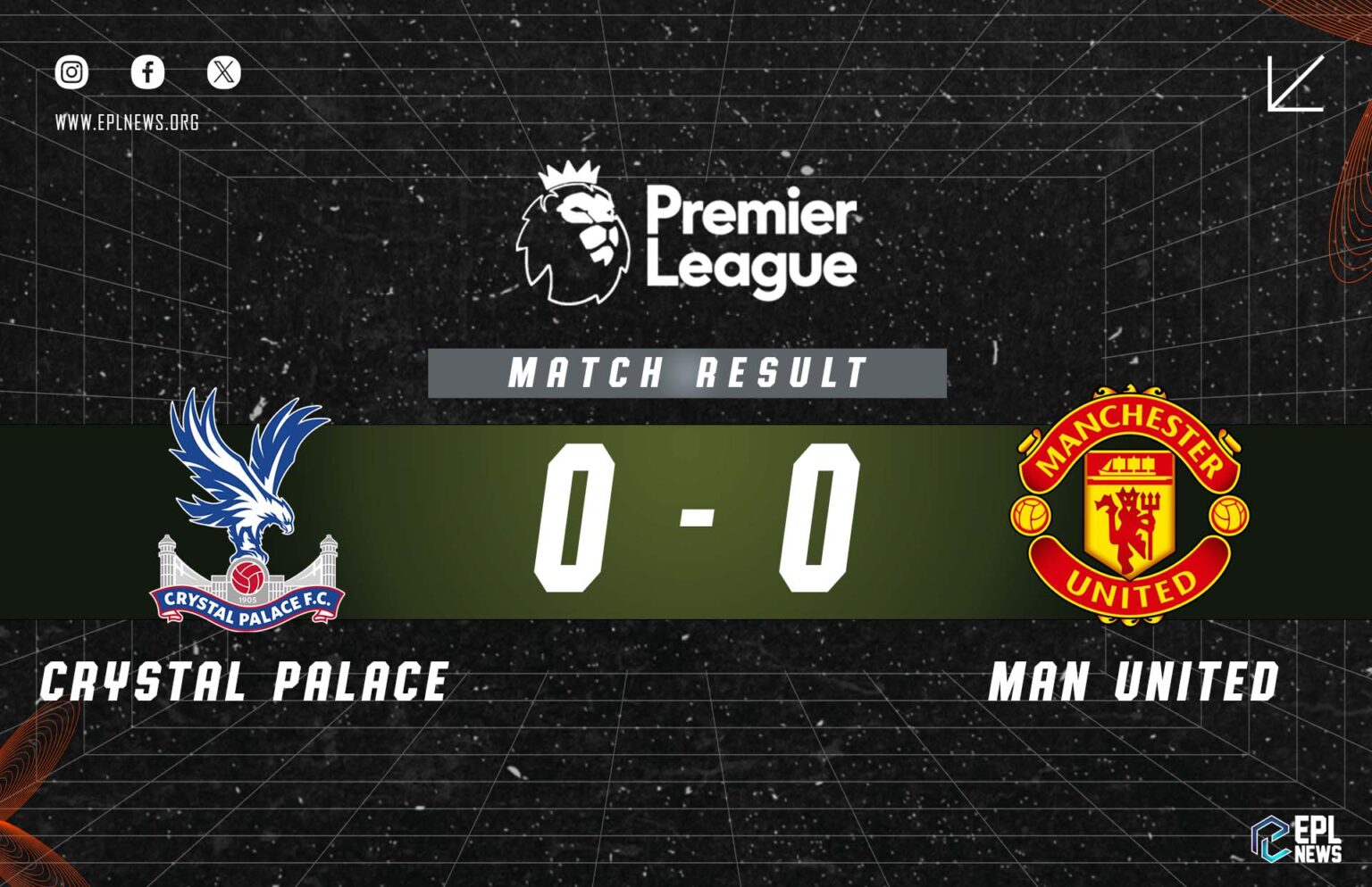 Laporan Crystal Palace lwn Manchester United