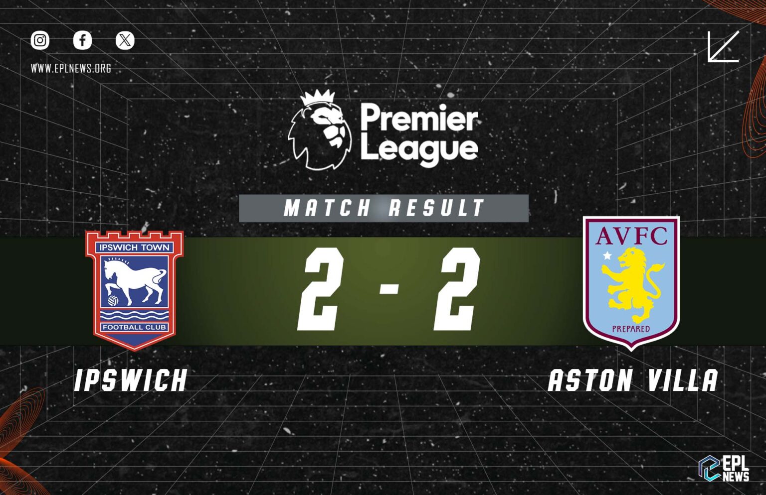 Laporan Ipswich lwn Aston Villa 2-2