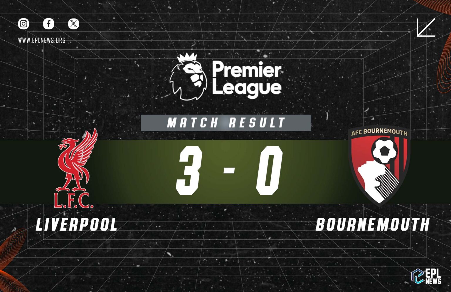 Laporan Liverpool lwn Bournemouth 3-0