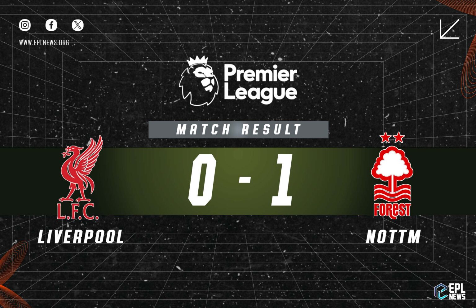 Laporan Liverpool lwn Nottingham Forest 0-1