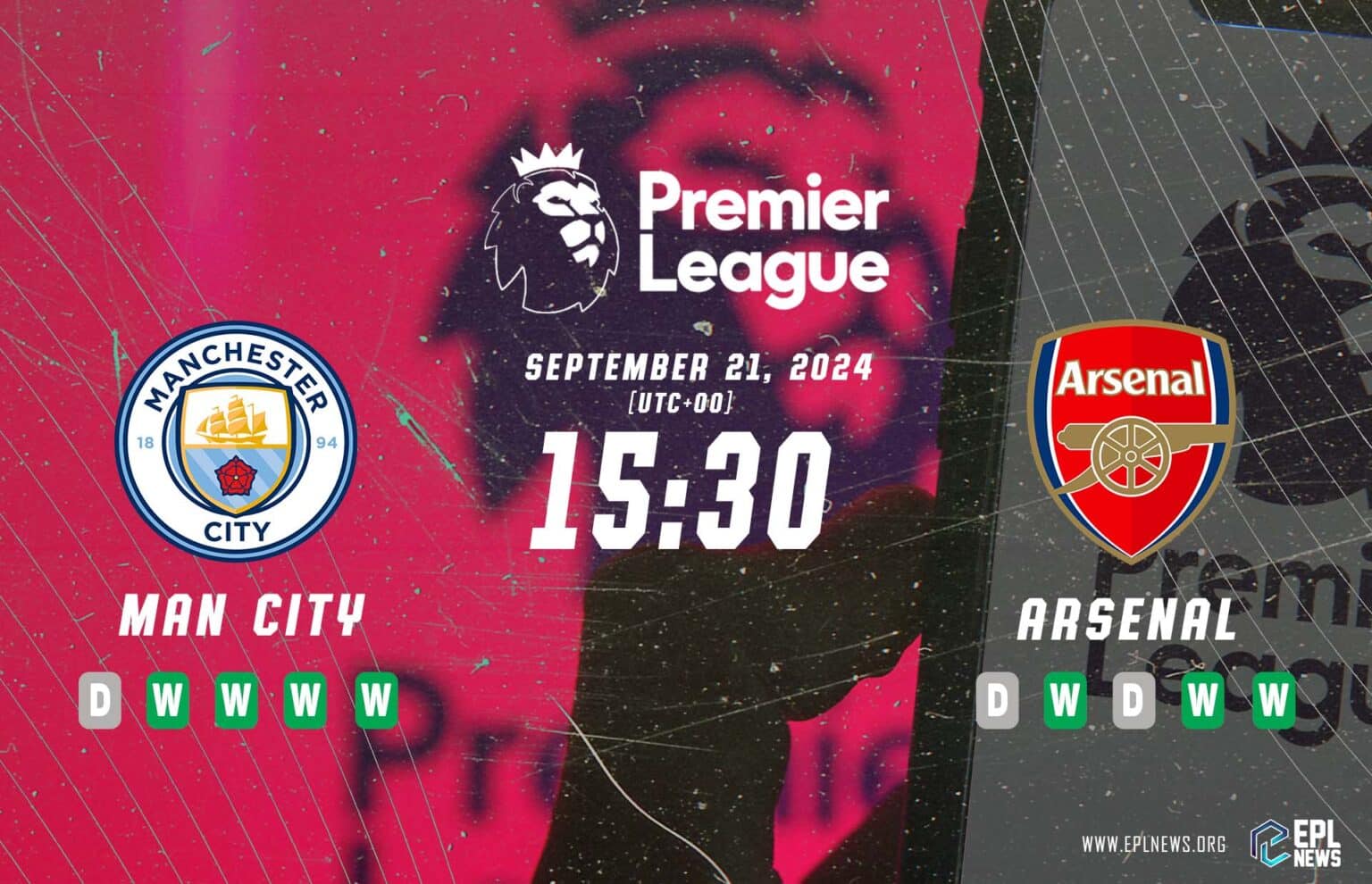 Pratonton Manchester City lwn Arsenal