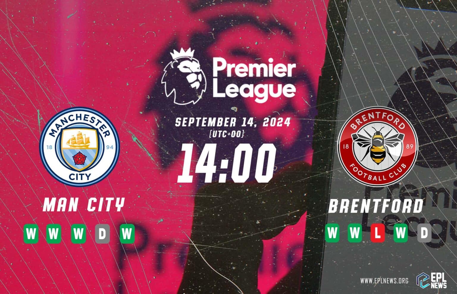 Pratonton Manchester City lwn Brentford