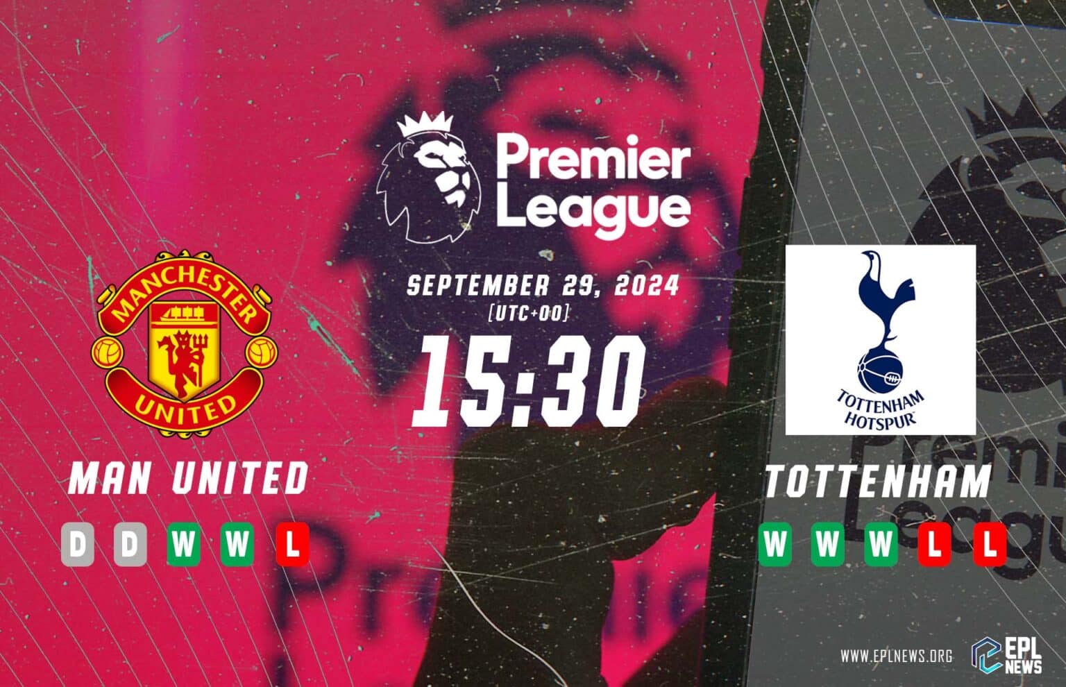 Pratonton Manchester United vs Tottenham