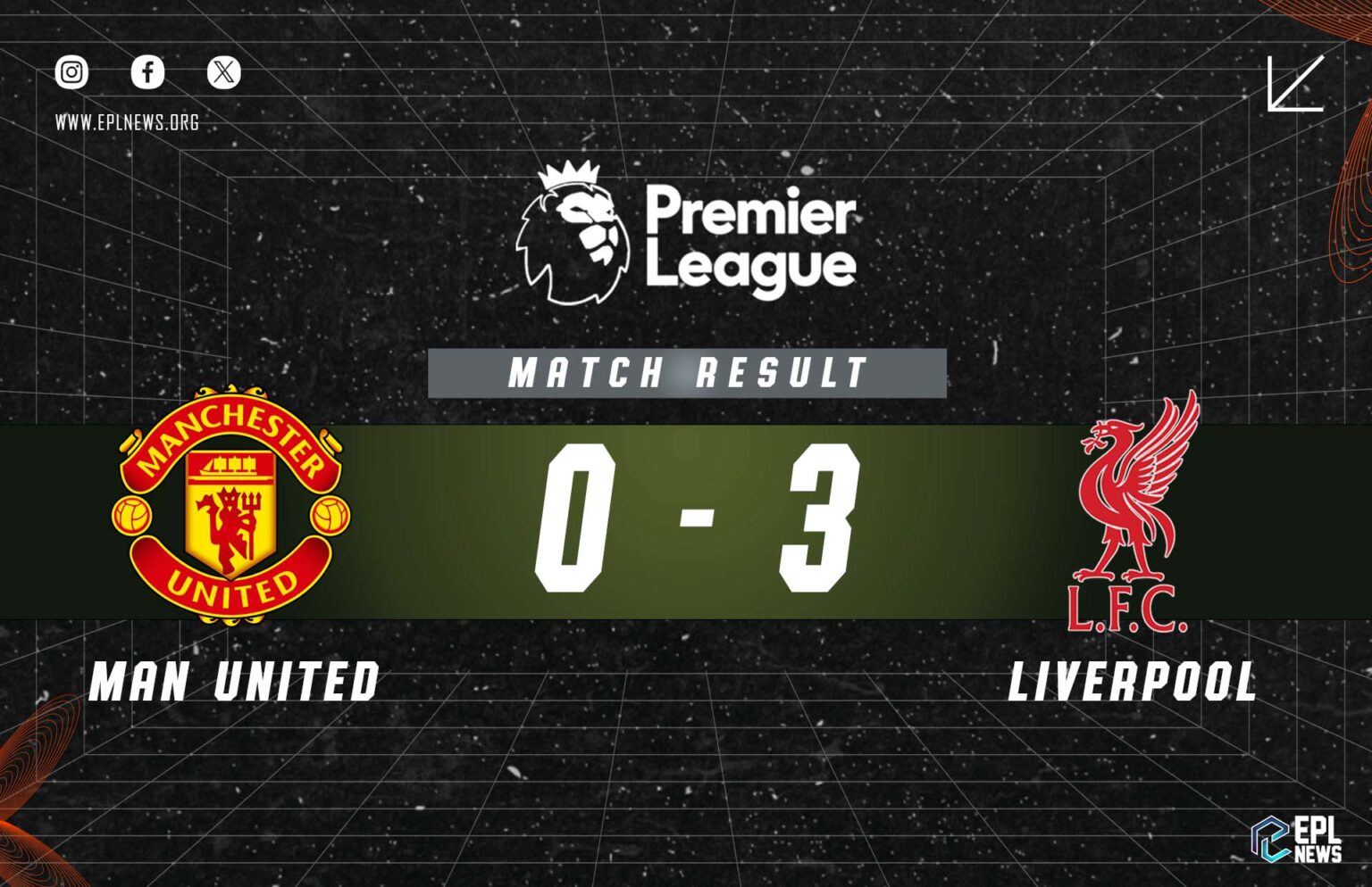 Laporan Manchester United lwn Liverpool 0-3