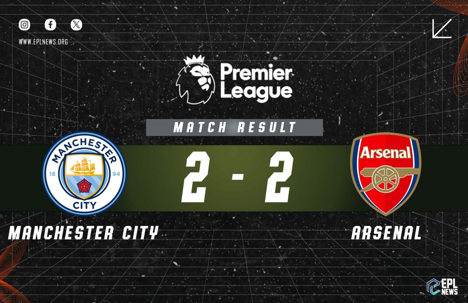 Laporan Manchester City lwn Arsenal