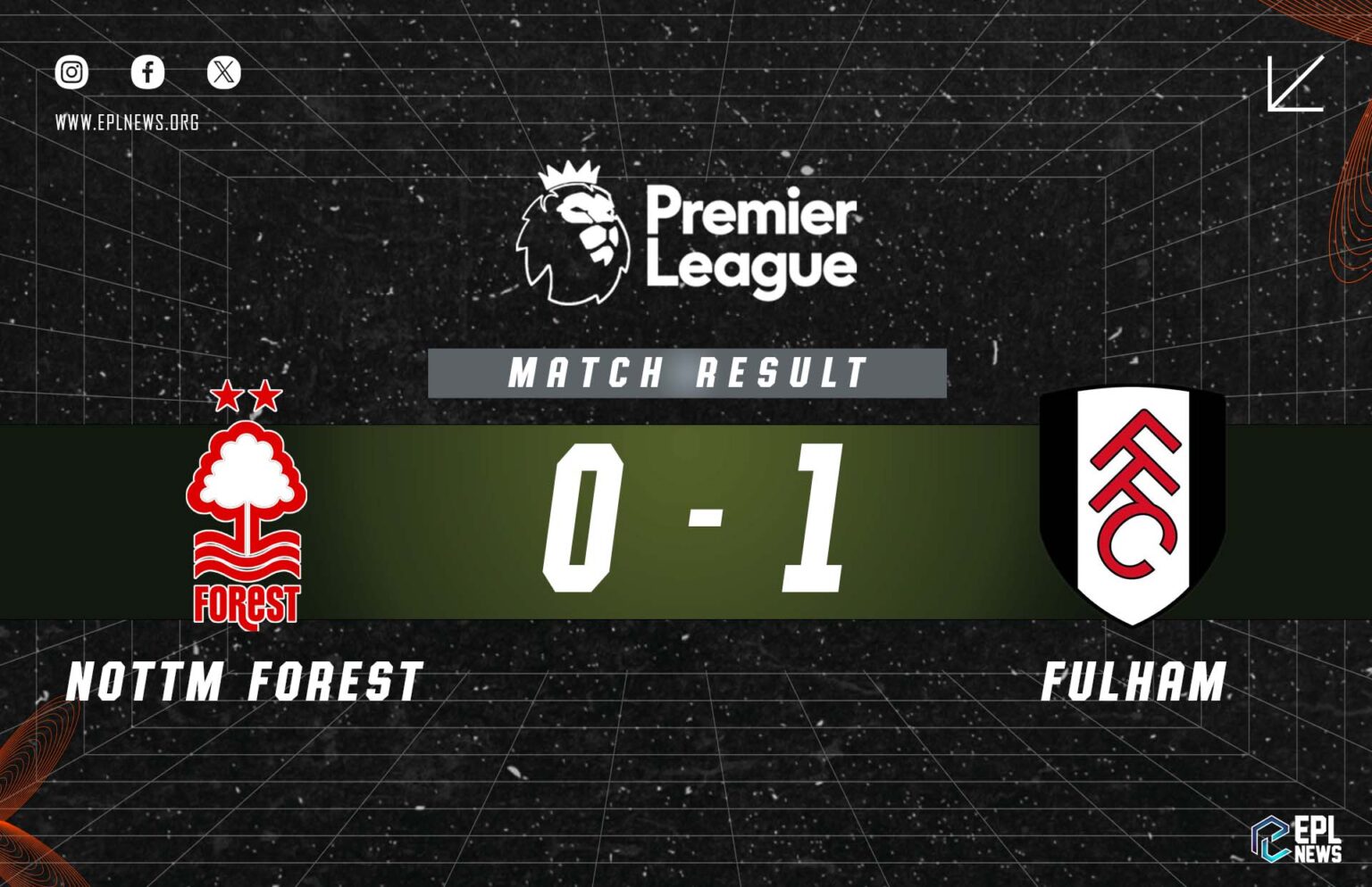 Laporan Nottingham Forest lwn Fulham 0-1