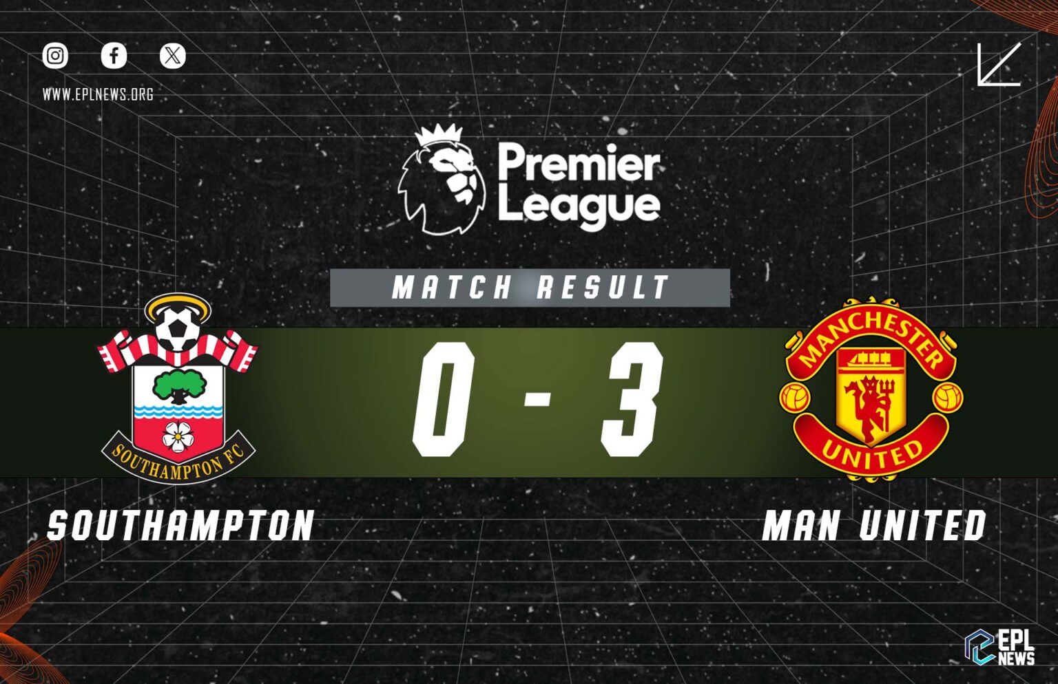 Laporan Southampton lwn Manchester United 0-3