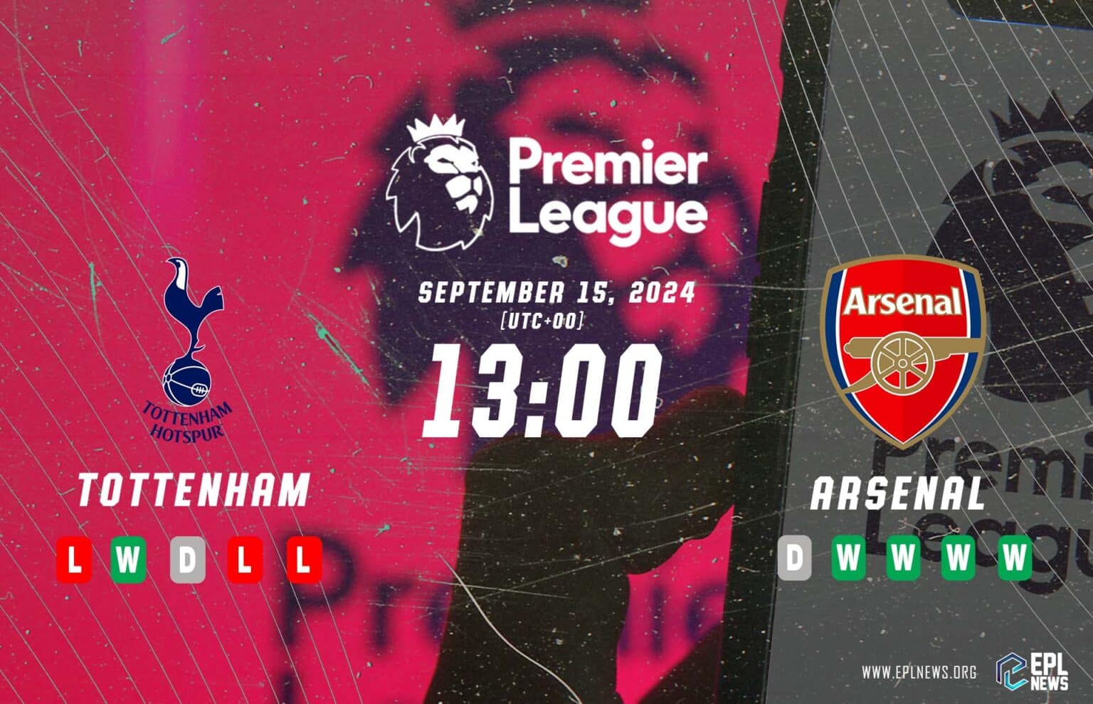 Tottenham vs Arsenal