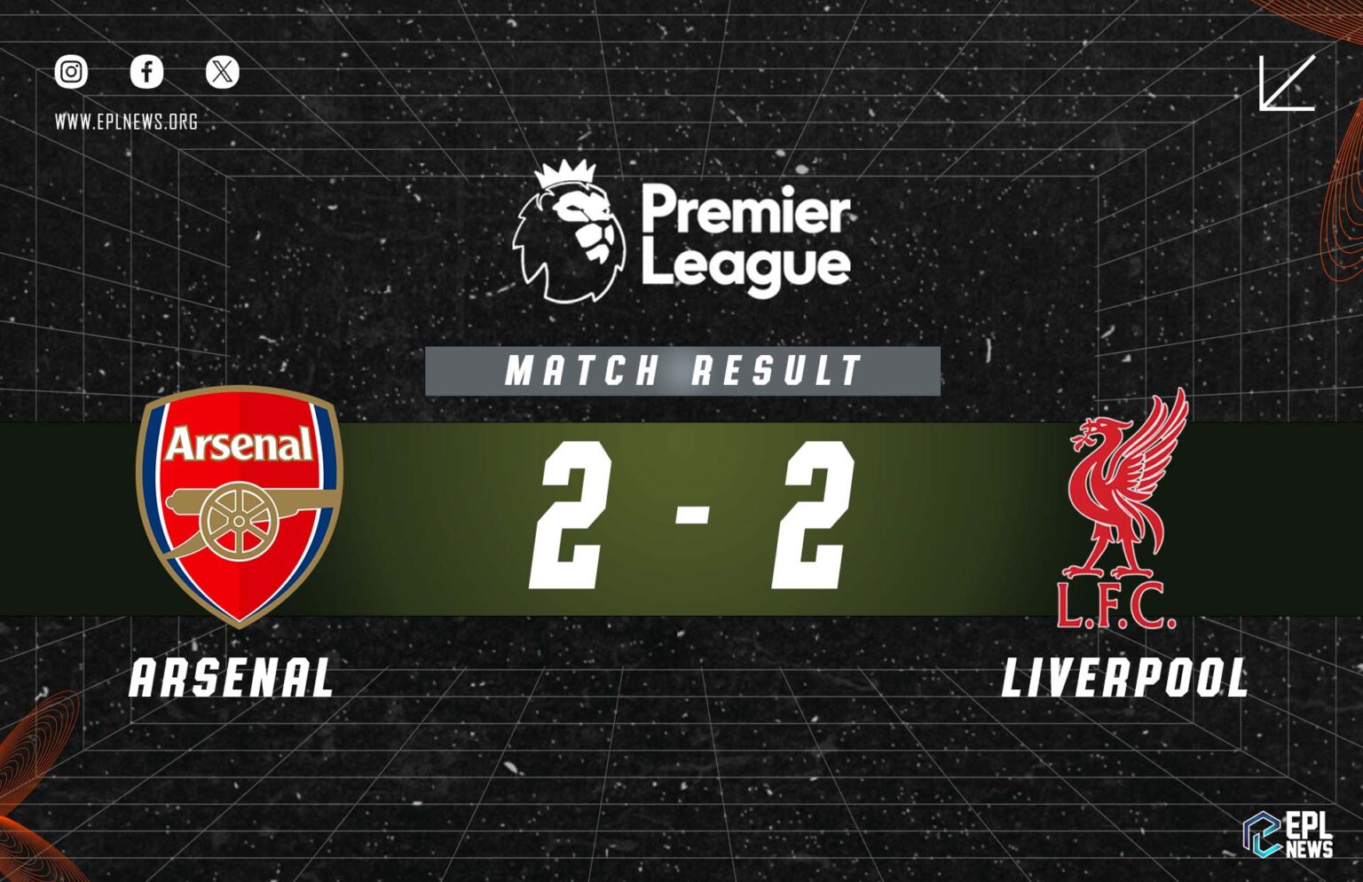 Laporan Arsenal lwn Liverpool 2-2