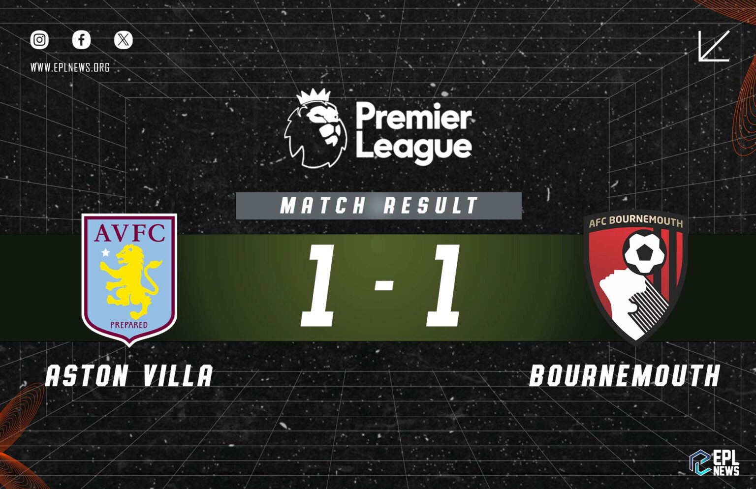 Laporan Aston Villa lwn Bournemouth 1-1