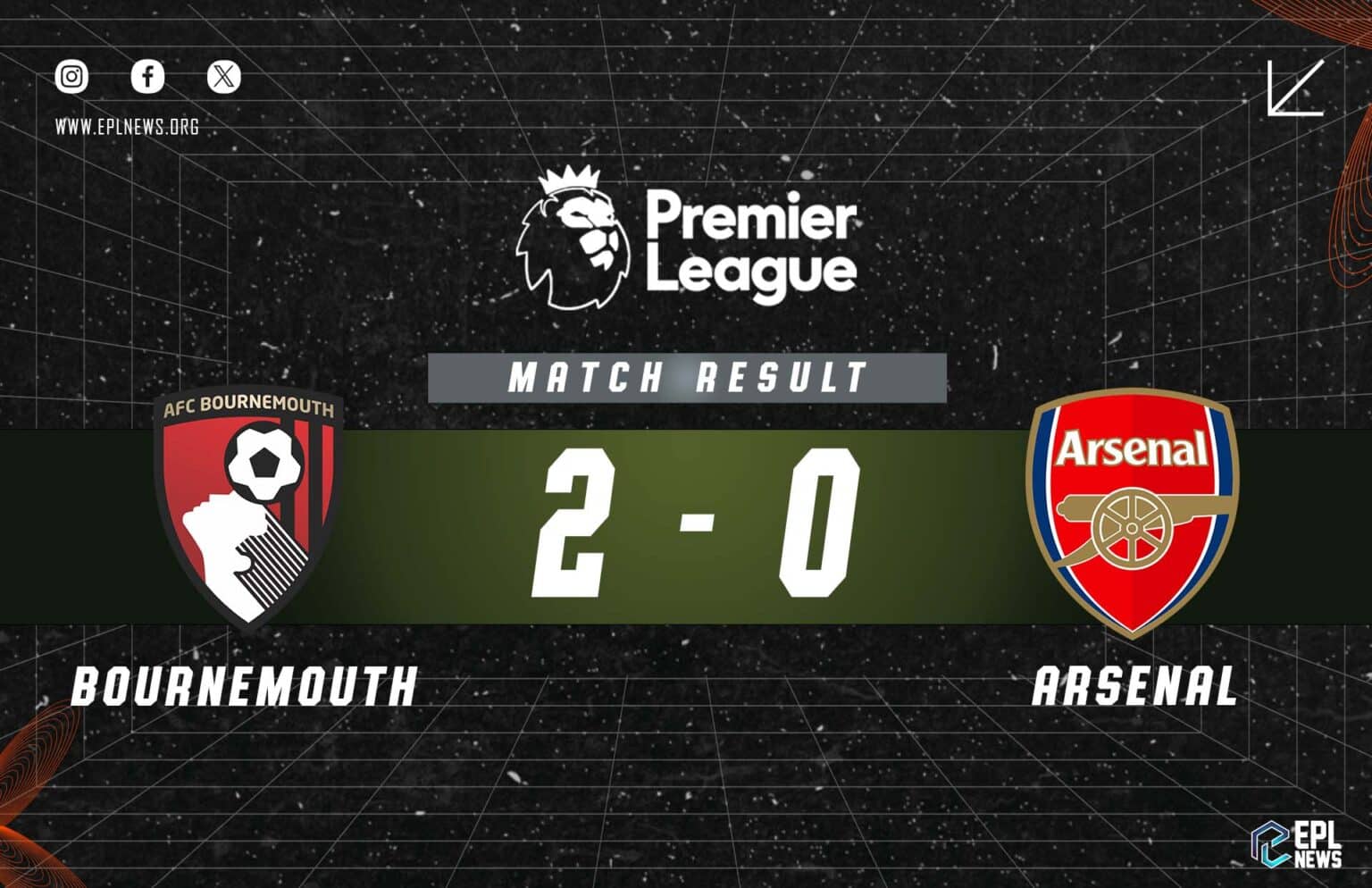 Laporan Bournemouth lwn Arsenal 2-0