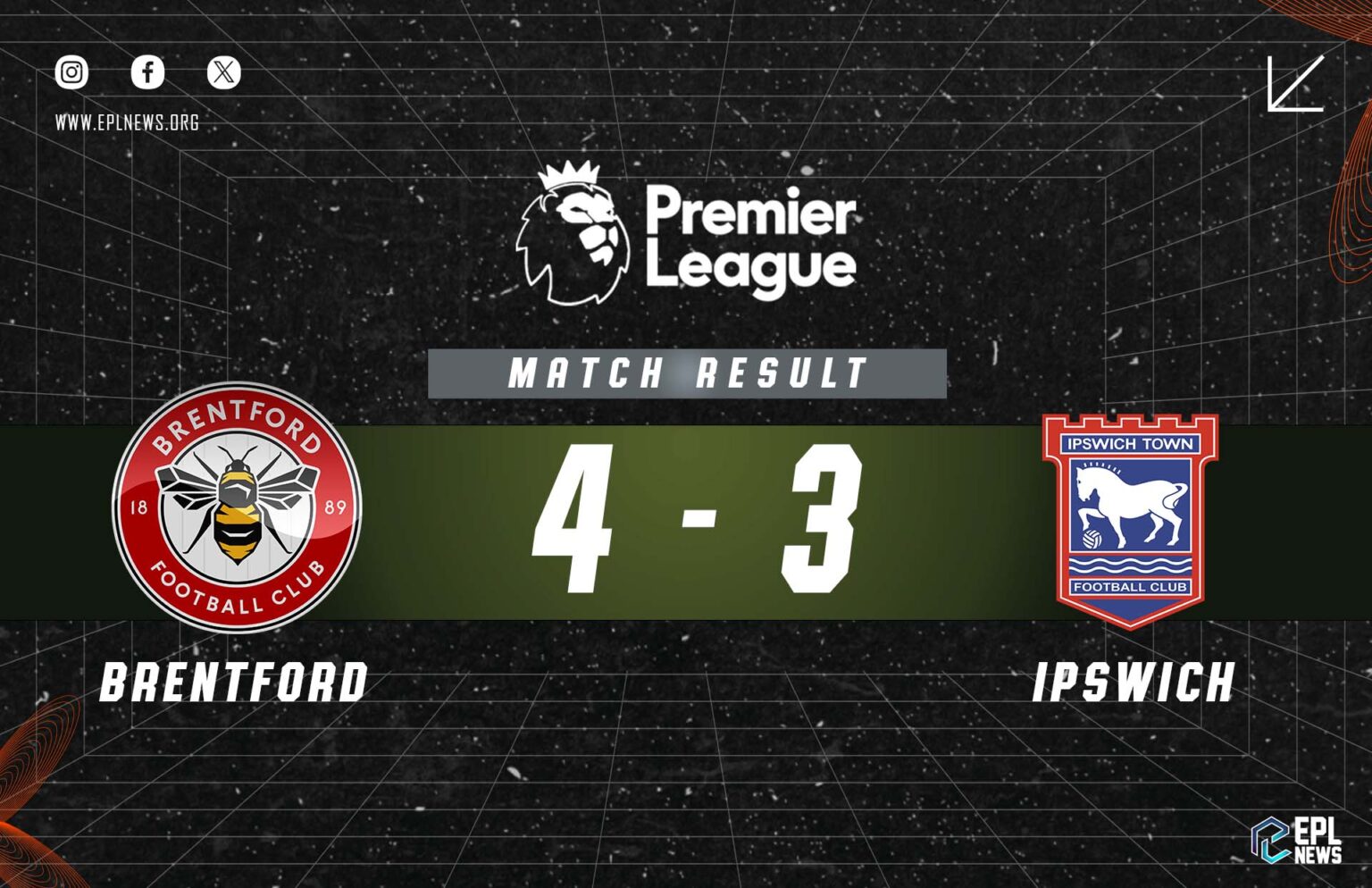 Laporan Brentford vs Ipswich 4-3