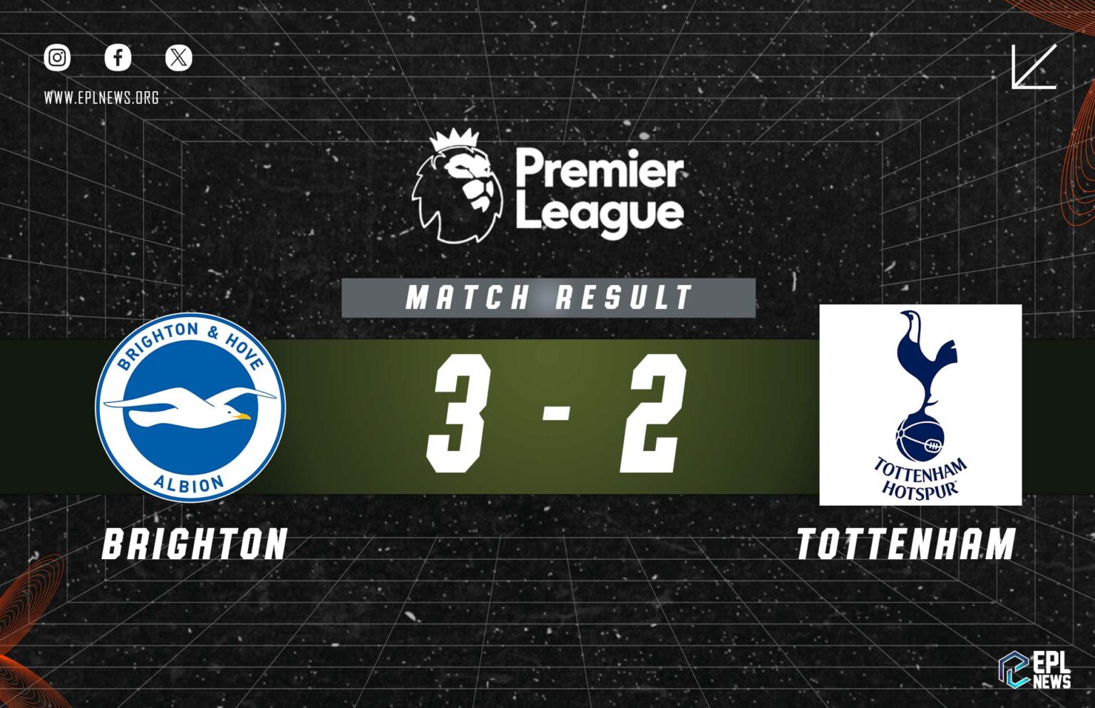 Laporan Brighton lwn Tottenham 3-2