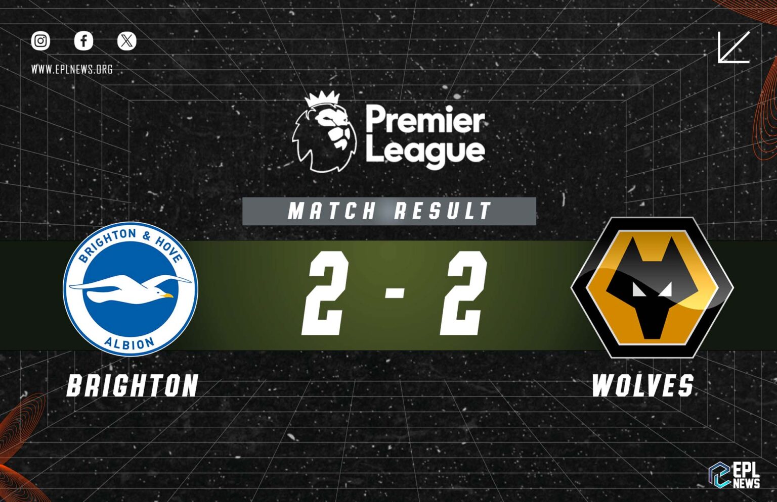 Laporan Brighton vs Wolves 2-2