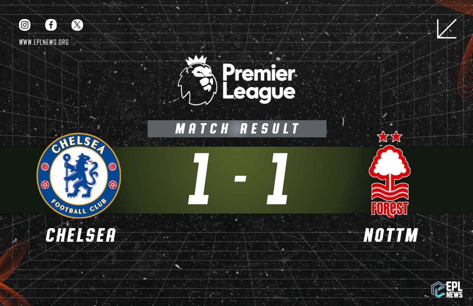 Laporan Chelsea lwn Nottingham Forest 1-1