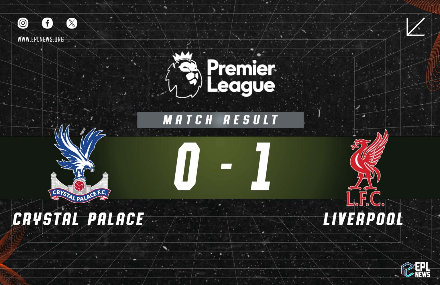 Laporan Crystal Palace lwn Liverpool 0-1