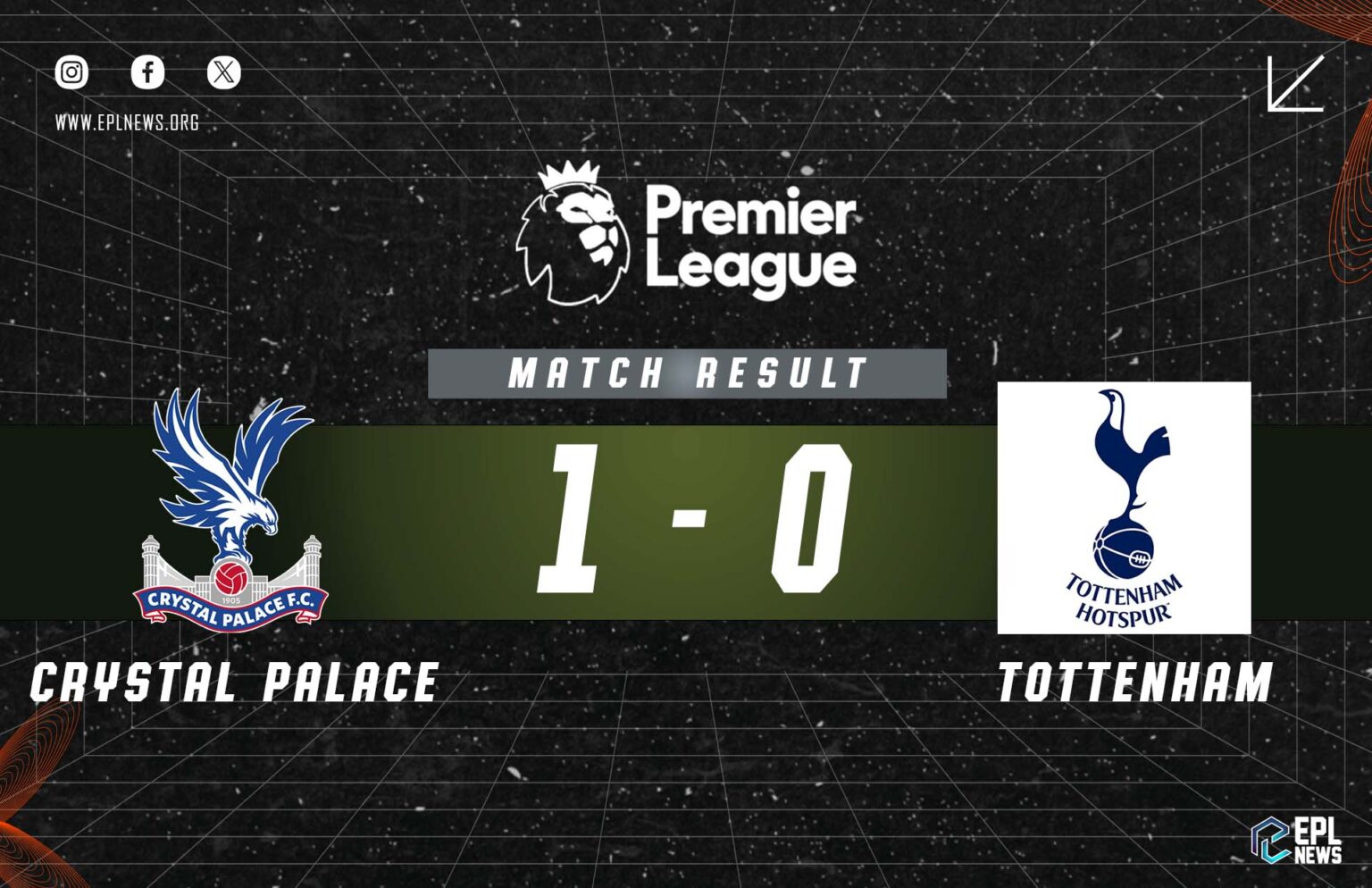 Laporan Crystal Palace lwn Tottenham 1-0