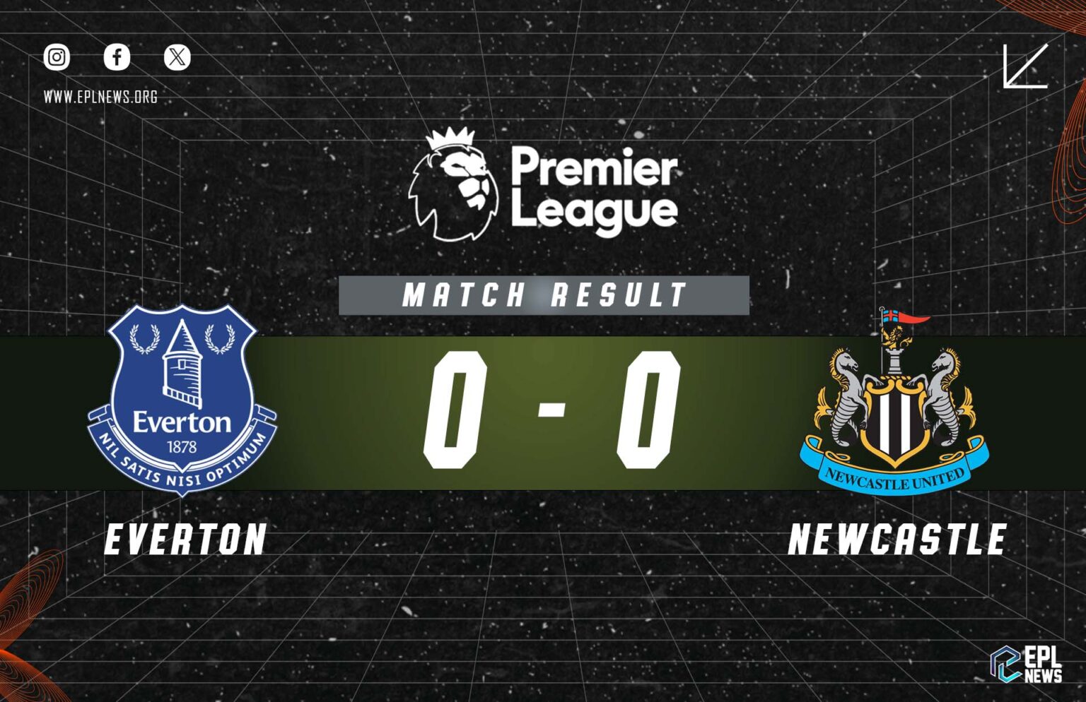 Laporan Everton lwn Newcastle 0-0