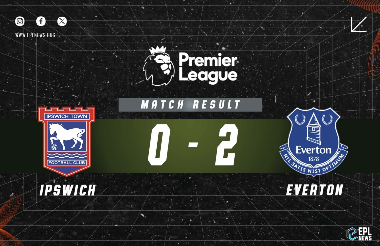 Laporan Ipswich lwn Everton 0-2