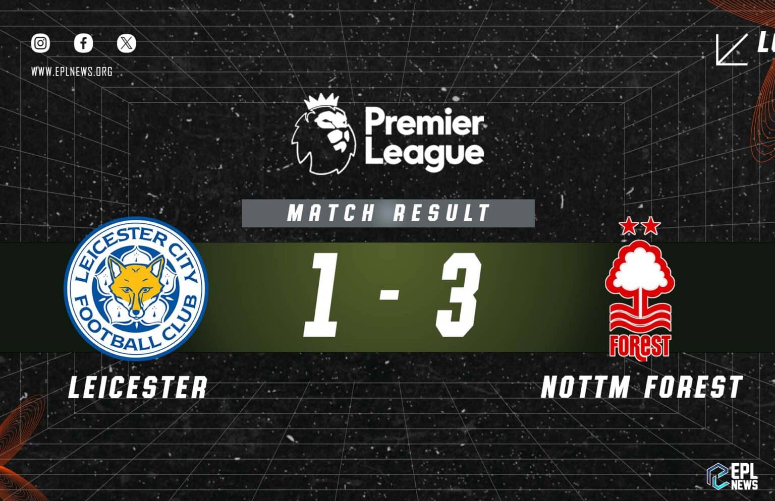 Laporan Leicester City lwn Nottingham Forest 1-3