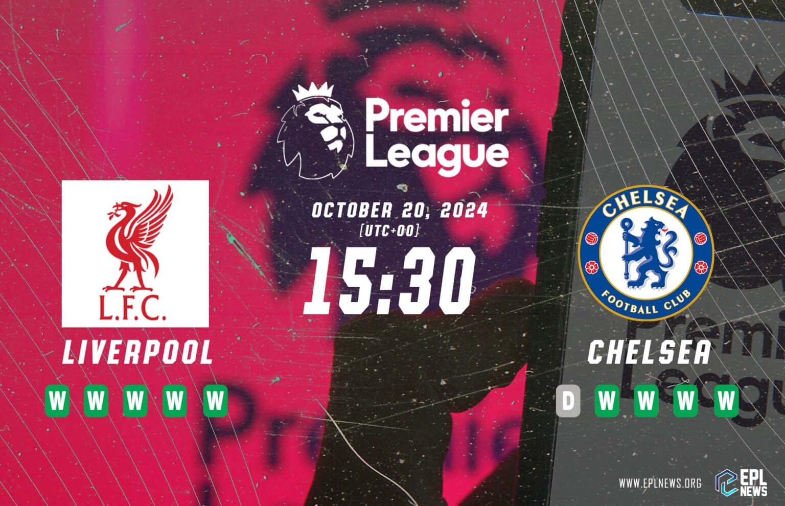 Liverpool vs Chelsea Preview