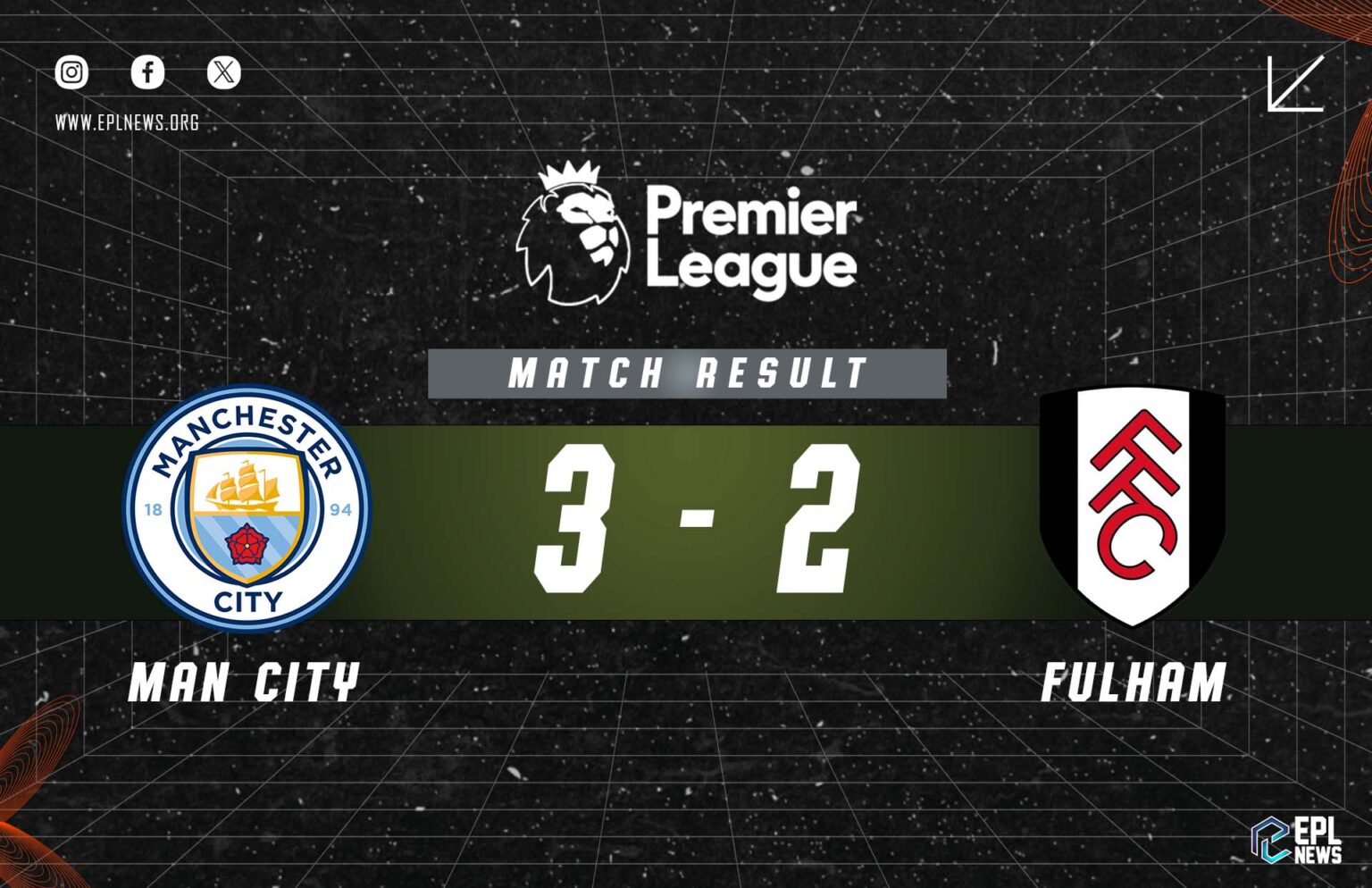 Laporan Manchester City lwn Fulham 3-2