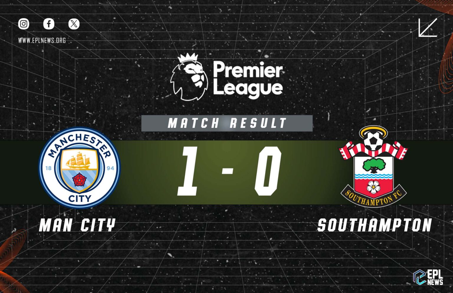 Laporan Manchester City lwn Southampton 1-0