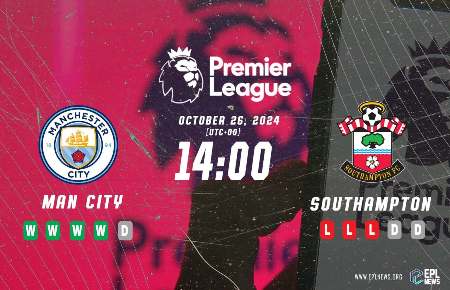 Manchester City lwn Southampton Preview